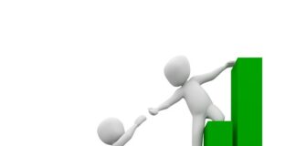 Co jest instrumentem rynku kapitałowego?